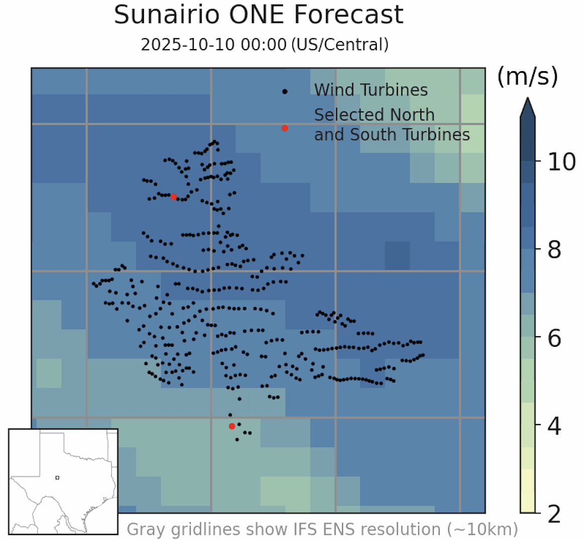 Sunairio ONE Forecast image