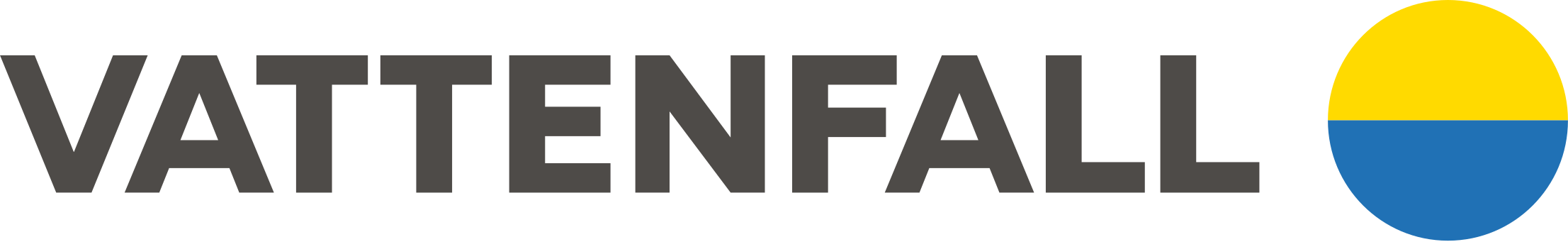 Vattenfall logo